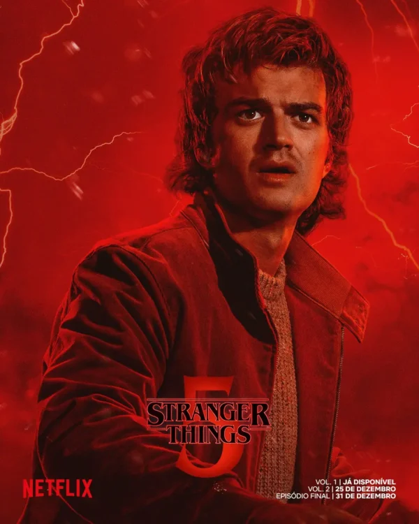 Stranger Things 5 Volume 2 | Pôsters dos personagens da série dos irmãos Duffer na Netflix