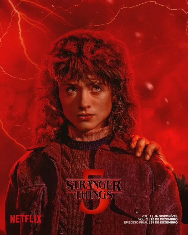 Stranger Things 5 Volume 2 | Pôsters dos personagens da série dos irmãos Duffer na Netflix