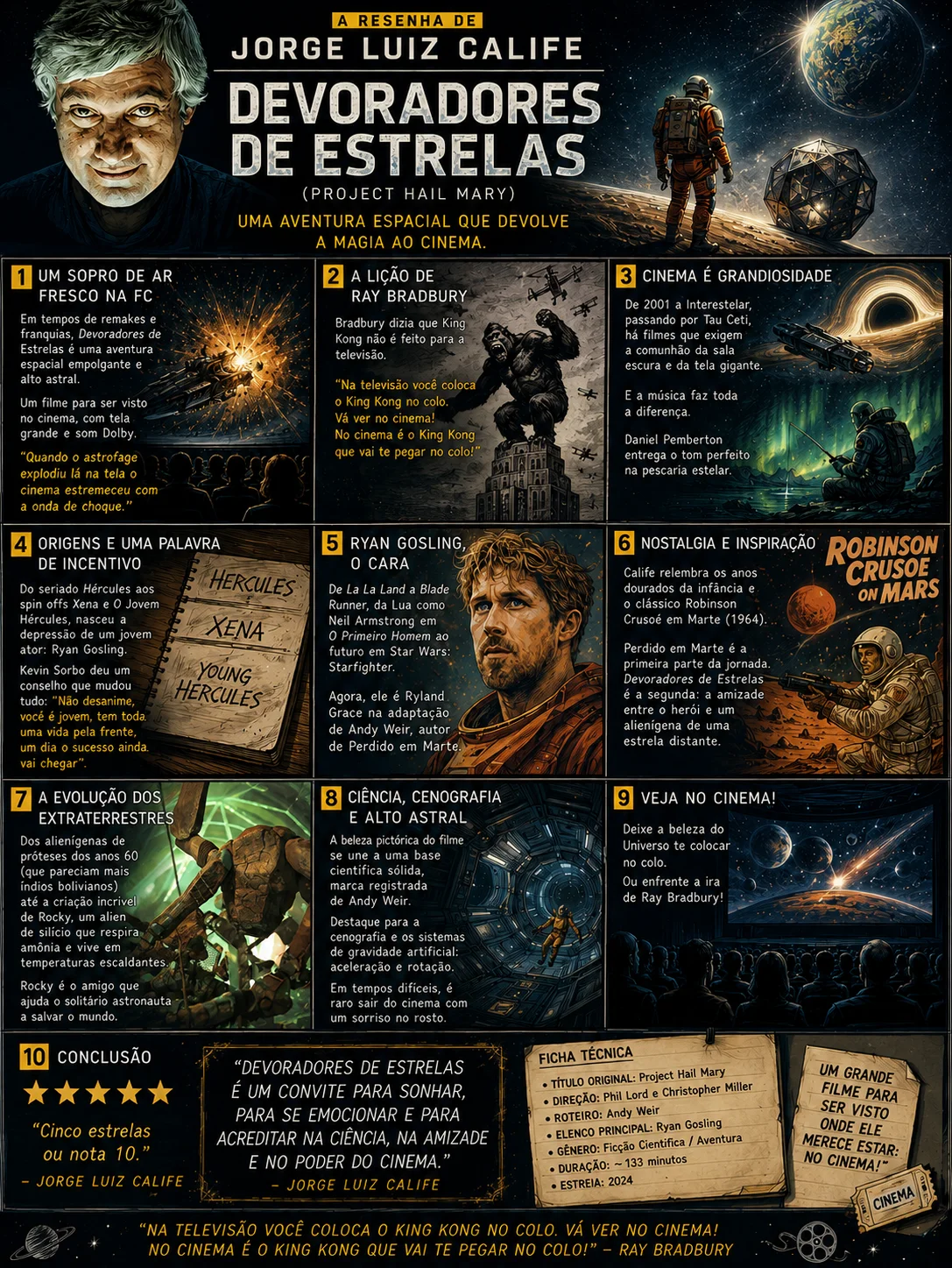 Devoradores de Estrelas | Jorge Luiz Calife analisa a ficção científica estrelada por Ryan Gosling