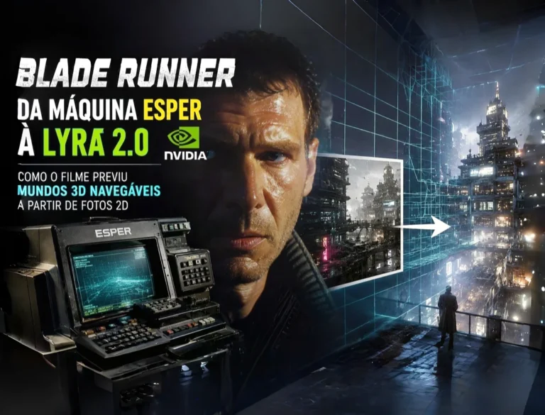 Do ESPER de Blade Runner ao Lyra 2.0: A IA que transforma fotos em Mundos Exploráveis